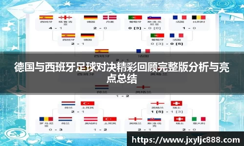 德国与西班牙足球对决精彩回顾完整版分析与亮点总结
